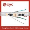 etp machine cat6 stp