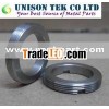 OEM & ODM Hardware Parts