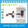 wireless bluetooth video transmitter and receiver