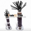 Control Cables, CCC Certified, Available in KVV, KVVP and KVVP2 Series