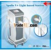 IPL, E-light, Laser with FDA and Medical CE -Mark