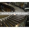 Roller Conveyor Line