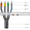 HEAT SHRINK CABLE TERMINAL KIT