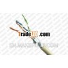 connector lan cable
