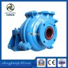 slurry pump & pump spare parts