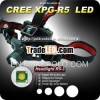 Zoom rechargeable LED headlamp