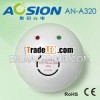 Ultrasonic Mouse Repeller