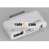 USB Hubs