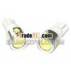 Auto Lighting System