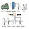 High purity nitrogen generator system P-3