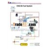 Conversion kits for Diesel engines