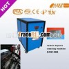 TUV/CE automobile engine oil carbon remover / oil carbon deposit remover/ car engine oil carbon depo