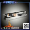 20inch led buggy parts HK Electronics Fair