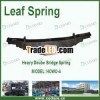 dongfeng truck Rear Leaf Spring