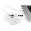 Wireless Chargers Charing Pad for Mobile Phones