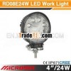 CREE led magnetic work light