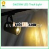 wall mounted track lighting