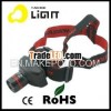 High Power 3Watt CREE Q5 Zoom LED Headlight