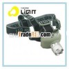 High Power 3Watt CREE Q5 Zoom LED Head Light