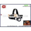1W high power led Headlamp