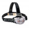 led headlamp