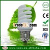 T2 UK market lamp of 7mm full sprial high quality 8000H