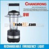 led wind up camping lantern