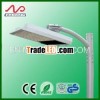 2011 Moden design led streetlight 126w