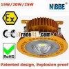 ATEX LED Explosion Proof