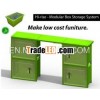 Household Patent Plastic Storage Box On Sale