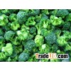 Frozen Broccoli