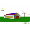 solar grid-tied systems inverter on grid solar system solar
