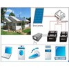 Independant home and small industry solar power system