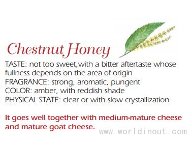 Chestnut Ho<em></em>ney 2
