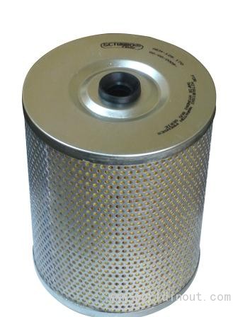 Oil filters6