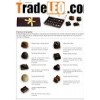 Premium ( Belgian Grade) Chocolate