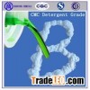 Jiangsushangyong Commerce And Trade Co.,Ltd, with profession