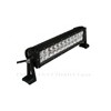 AUTO LED  LIGHT Bar for truck, off-road,cars