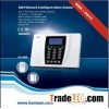 gsm home alarm system KS-868E1 GSM+PSTN