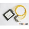 100G, 200G DWDM OADM Module(4, 8 channel)