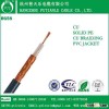 Feeder Cable RG58