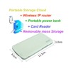 Hot new personal mobile cloud storage