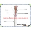 25pairs 24AWG cat5 utp telphone cable