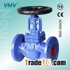 Din Standard Bellows Seal Globe Valve