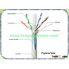 cat5e,cat6,cat6a cable