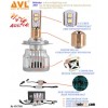 LED Headlight- CREE Series