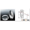 Plano convex spherical lens, Plano concave spherical lens