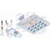 Plastic Granular Material Automatic Compounding line
