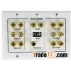 Surround Sound Distribution 3-Gang Wall Plate with HDMI