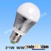 LED Bulb Light